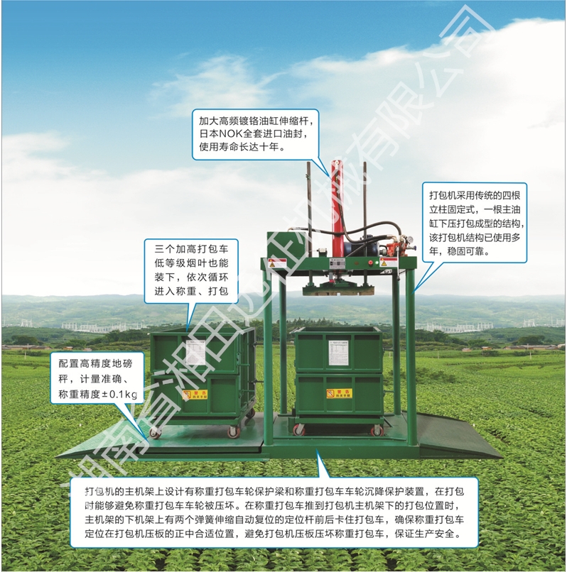 KY21-3A型流水線計(jì)量式組合打包機(jī)